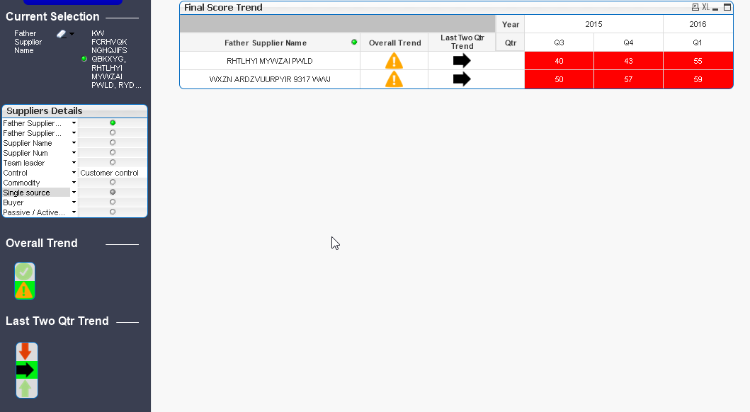 2016-06-09 00_23_15-QlikView x64 - [C__Users_Stefan_Downloads_Trend_2.qvw].png